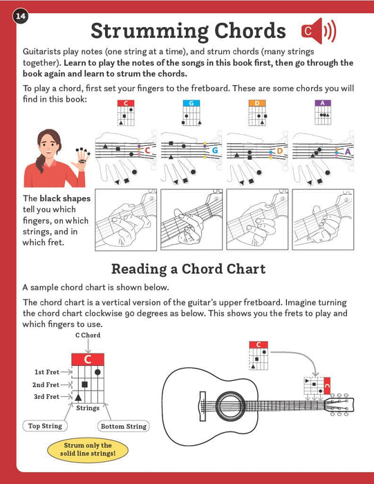 Play It! Christmas Songs for Guitar