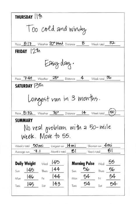 Runner's World Training Diary