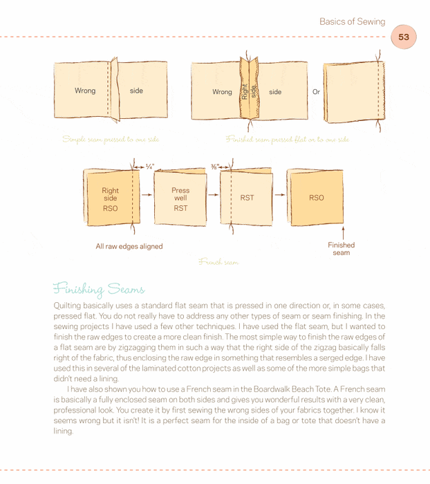 With Fabric and Thread: More Than 20 Inspired Quilting and Sewing Patterns