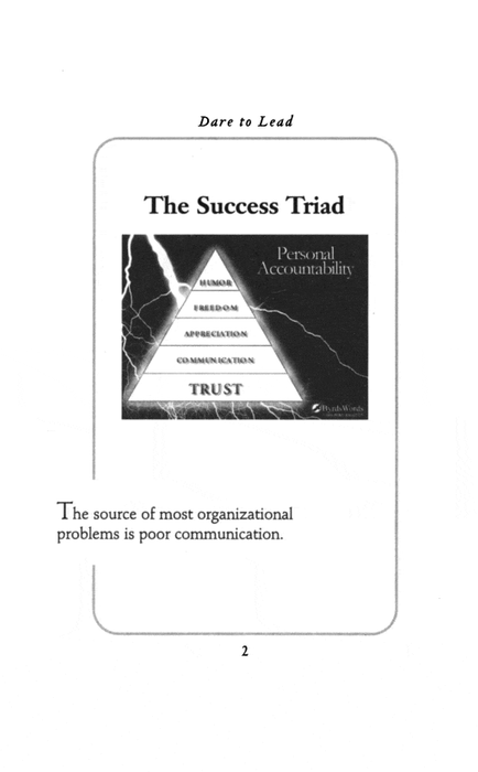 Dare to Lead: Proven Principles of Effective Leadership