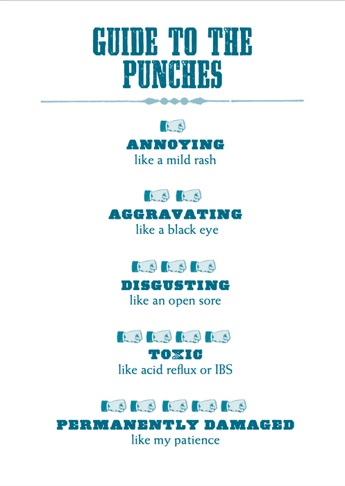 Things I Want to Punch in the Face