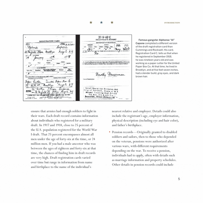 Military Records At Ancestry.com