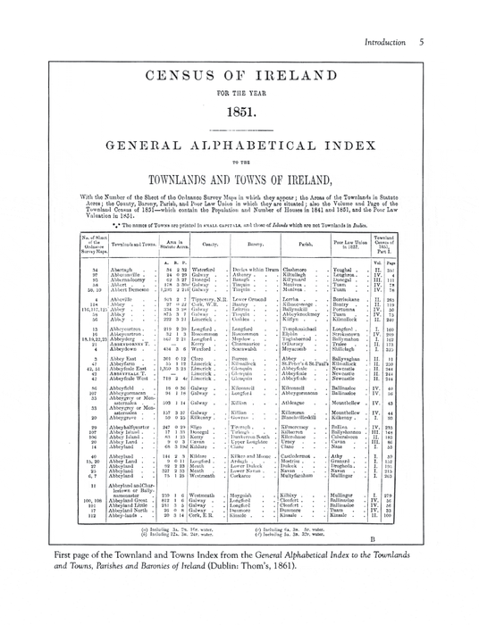 Irish Records: Sources for Family and Local History