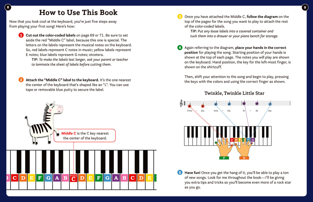 Play It! American Patriotic Songs for Piano (Level 1)