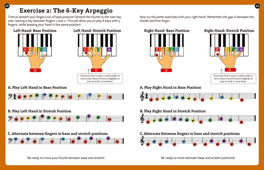 Play It! Classical Music for Piano (Level 2)
