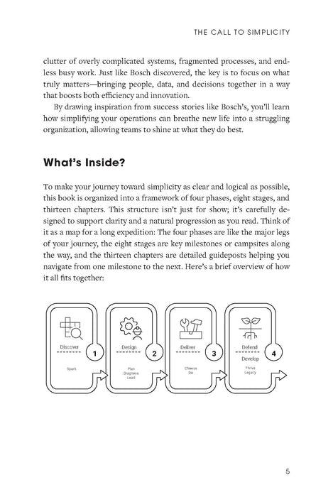The Simplicity Switch: Turning Complex Business into Simple Success